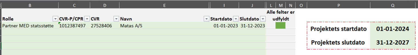 Screenshot fra skabelonen partnere og statsstøtte